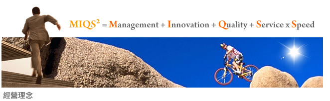 MIQS² = Management + Innovation + Quality + Service x Speed 